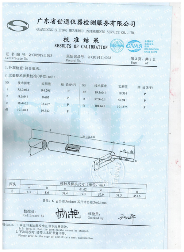 假手指